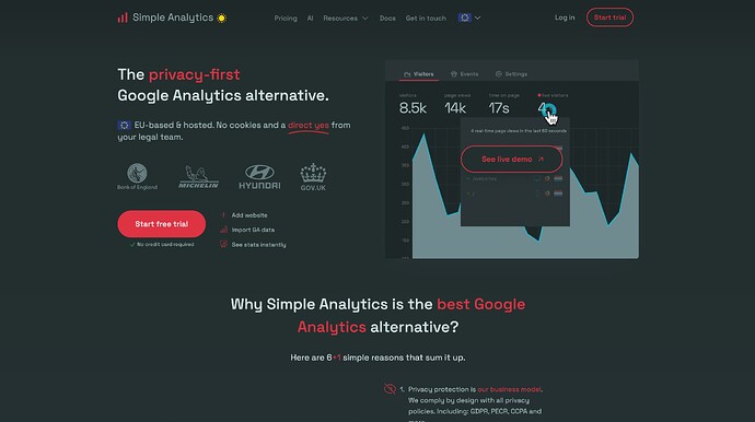 simpleanalytics