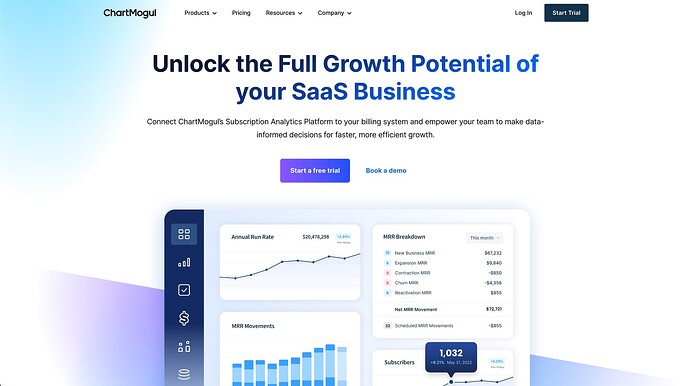 chartmogul